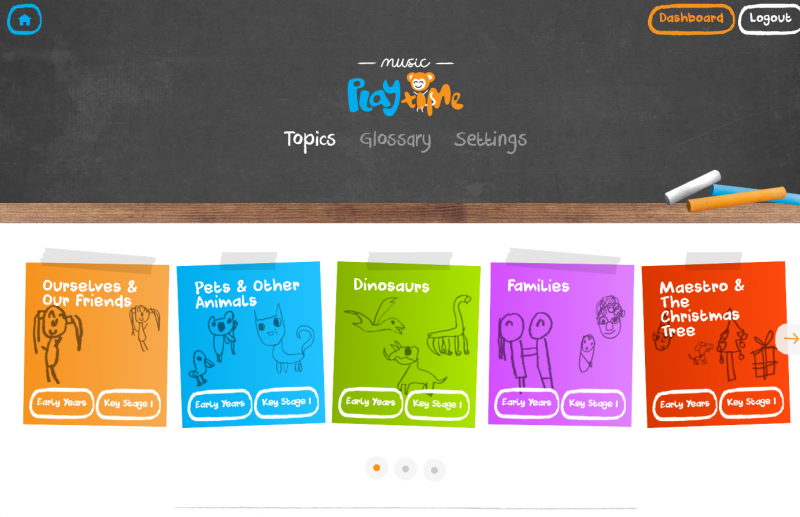 Mus Play First 5 Topics